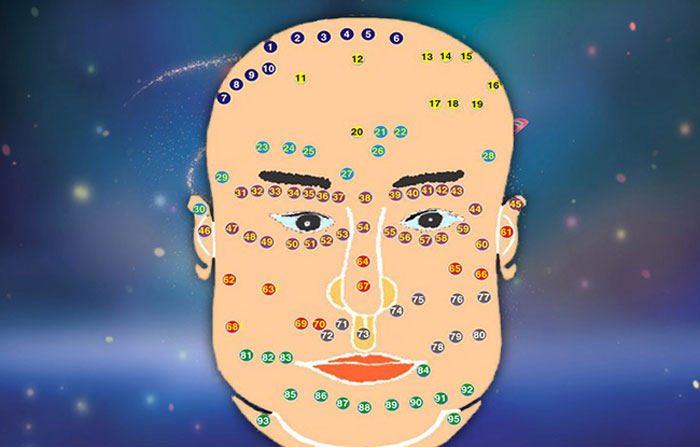 Xem tướng nốt ruồi ở mũi cho nam chi tiết nhất