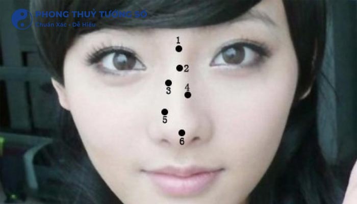 Nốt ruồi trên sống mũi trong nhân tướng học